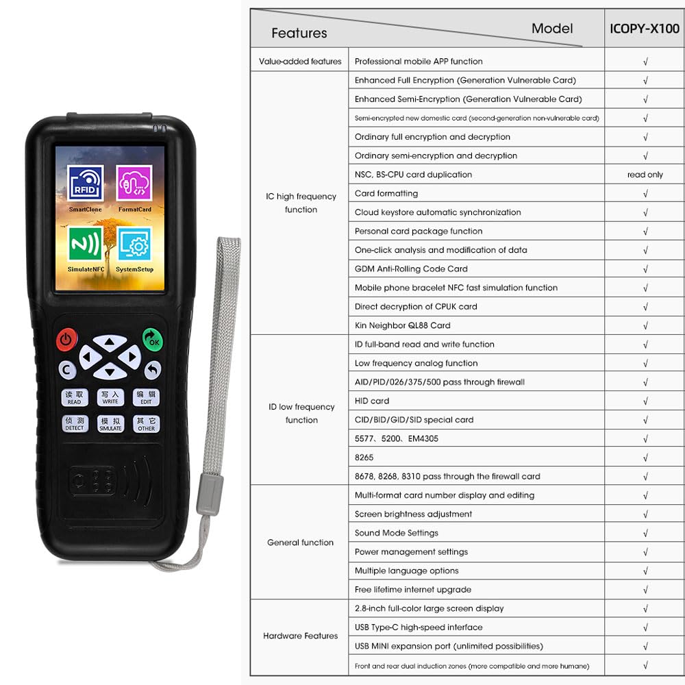 RFID Card Reader Writer Copier Duplicator Full ID/IC Fréquence avec Logiciel Gratuit Smart Phone App App Decoding NFC Simuler pour Copier Les Cartes de contrôle d'accès
