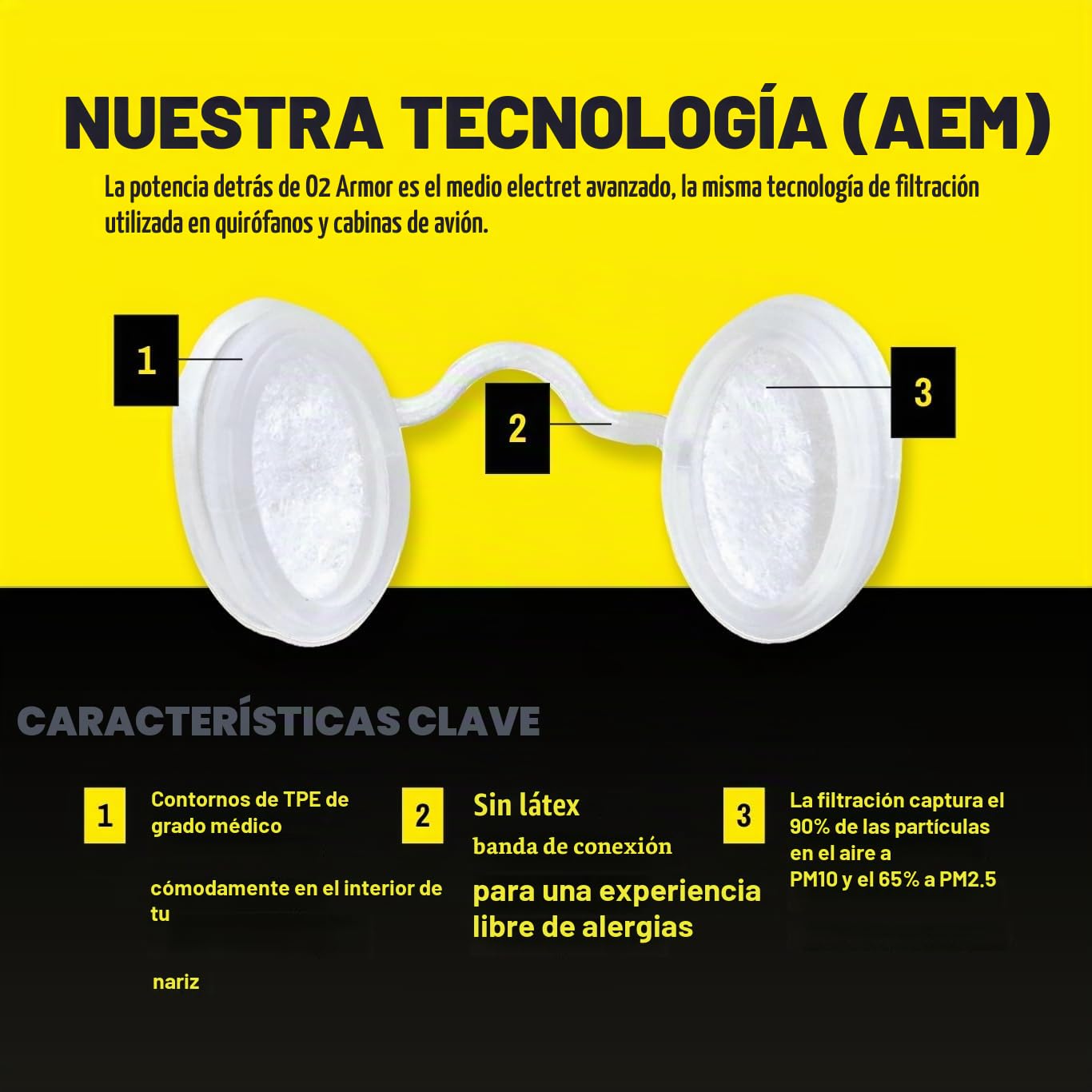 O2 Armor Filtros de nariz