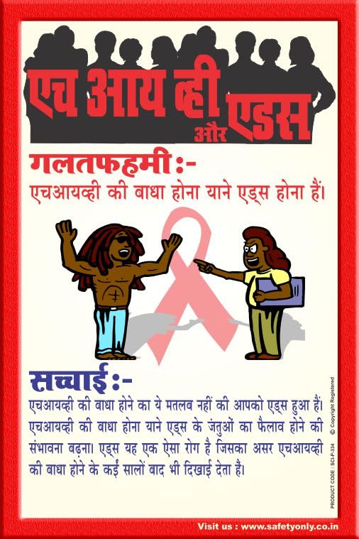 HIV & AIDS Awareness Educational Wall Art Poster (Hindi) | Myth vs Fact – HIV Infection Does Not Mean AIDS | Health Education Wall Décor for Schools, Hospitals & NGOs (2x3 Feet, Eco Vinyl - Unframed)-image-32