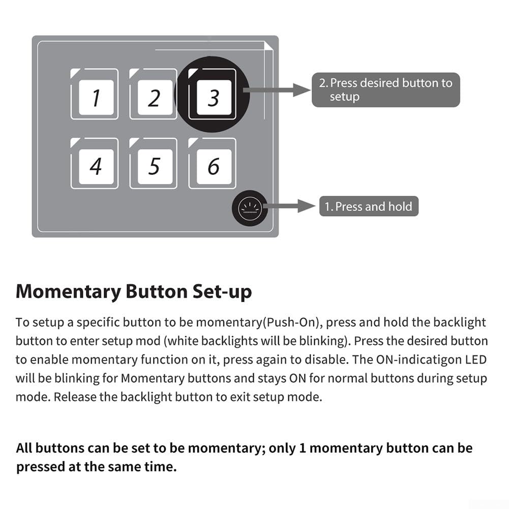 Para interruptor de membrana de 6 p, control por aplicación, IP66