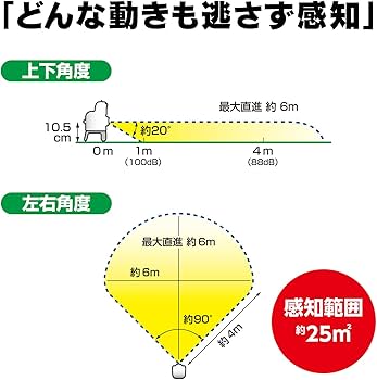 Amazon.co.jp: ユタカメイク ガーデンバリア ミニ GDX-M型 2台 : DIY