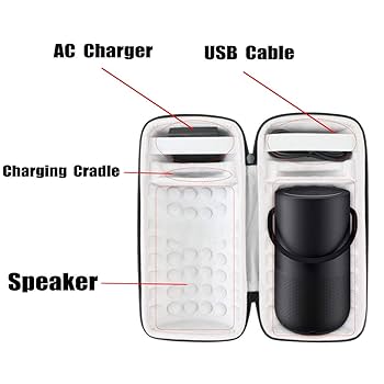 Amazon.com: Khanka Hard Case for Replacement for Bose