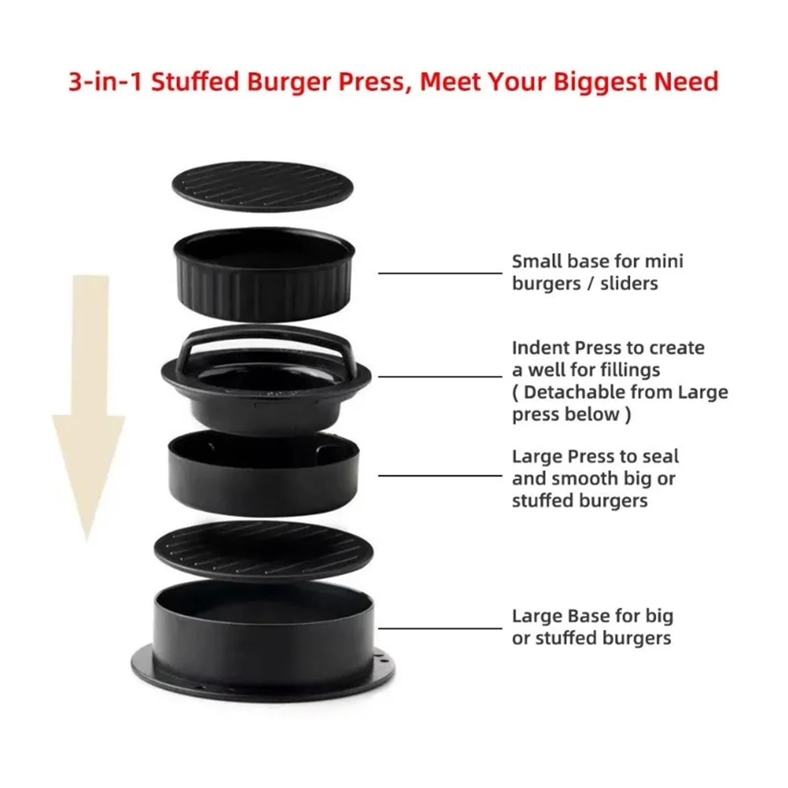 Generisch Runde Hamburger-Burger-Presse, Rindfleisch-Grillhelfer, Fleischkoteletts, Patty-Maker-Form, Küchenhelfer(3 in 1 Black)