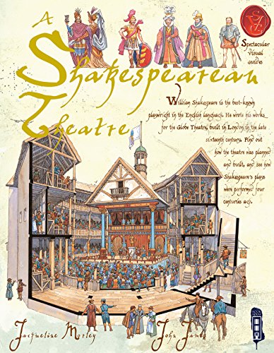 the shakesperean  theatre
