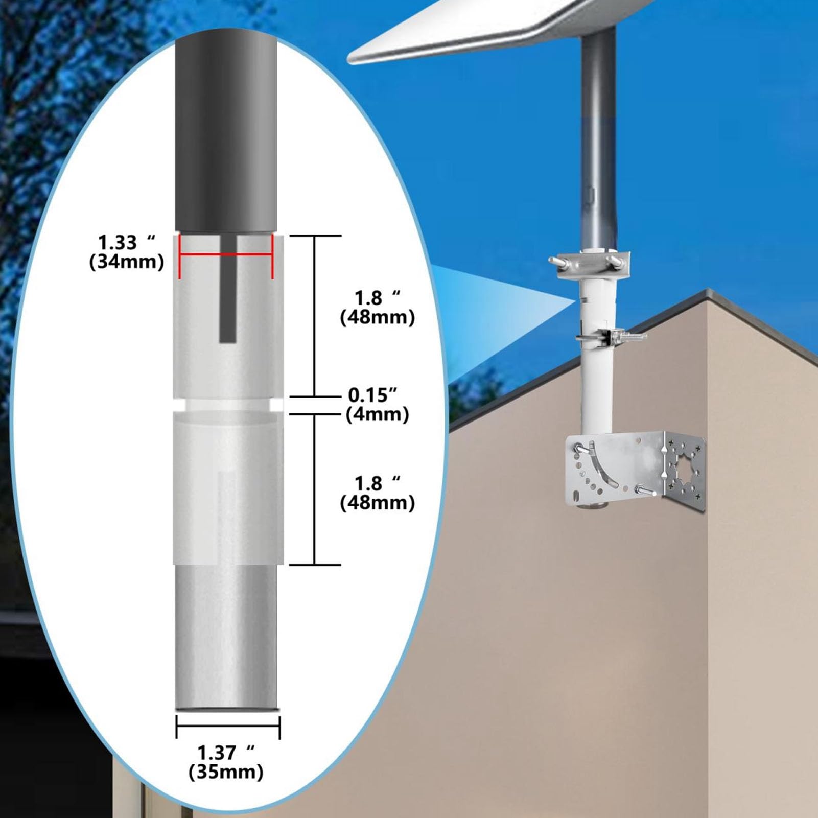 CHICIRIS Kit de Montage pour Antenne Rectangulaire V2
