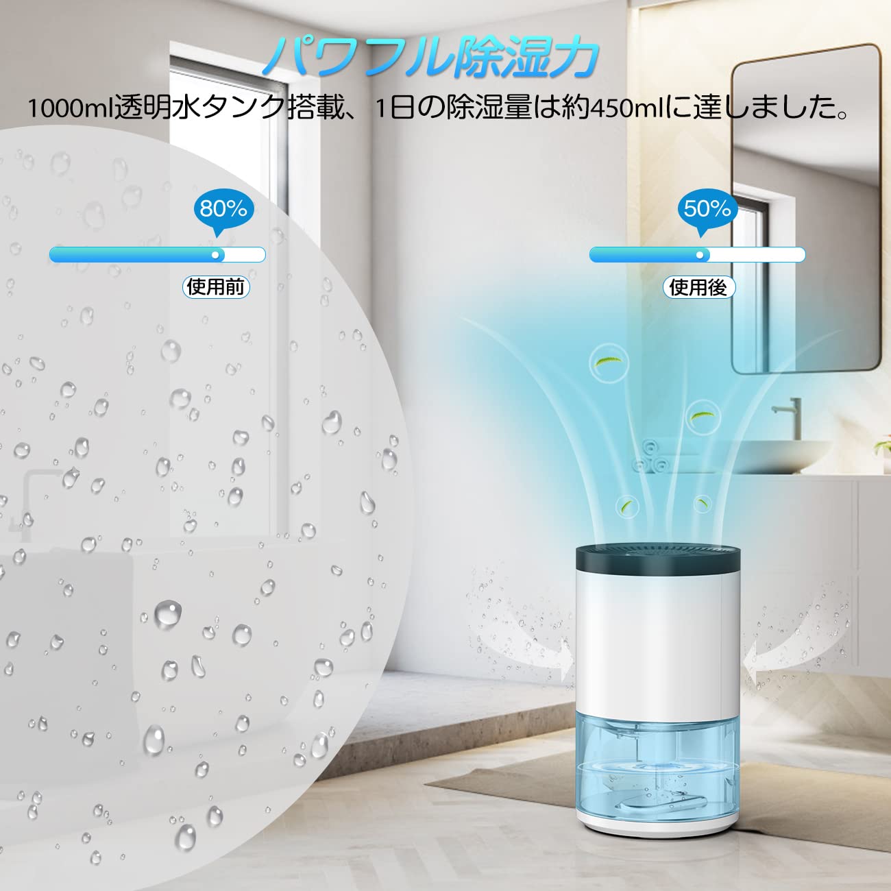 Amazon | Anktec 除湿機 除湿器 小型 ペルチェ式 強力除湿 湿気