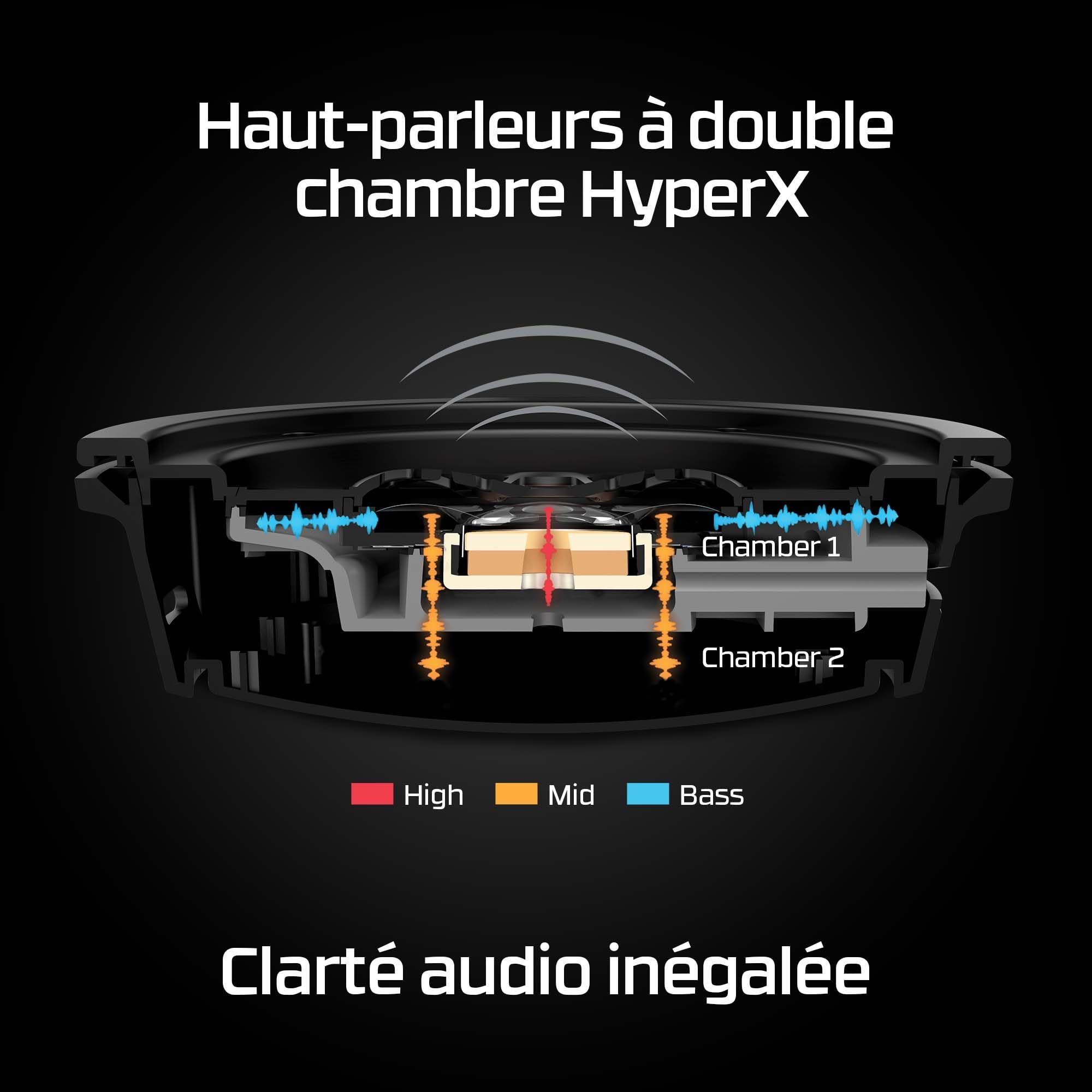 HyperX Cloud Alpha Wireless, Casque gaming PC, 300 heures autonomie, Audio spatial, Mousse à mémoire de forme, Transducteurs double chambre, Micro antibruit, Cadre en aluminium, Rouge et Noir