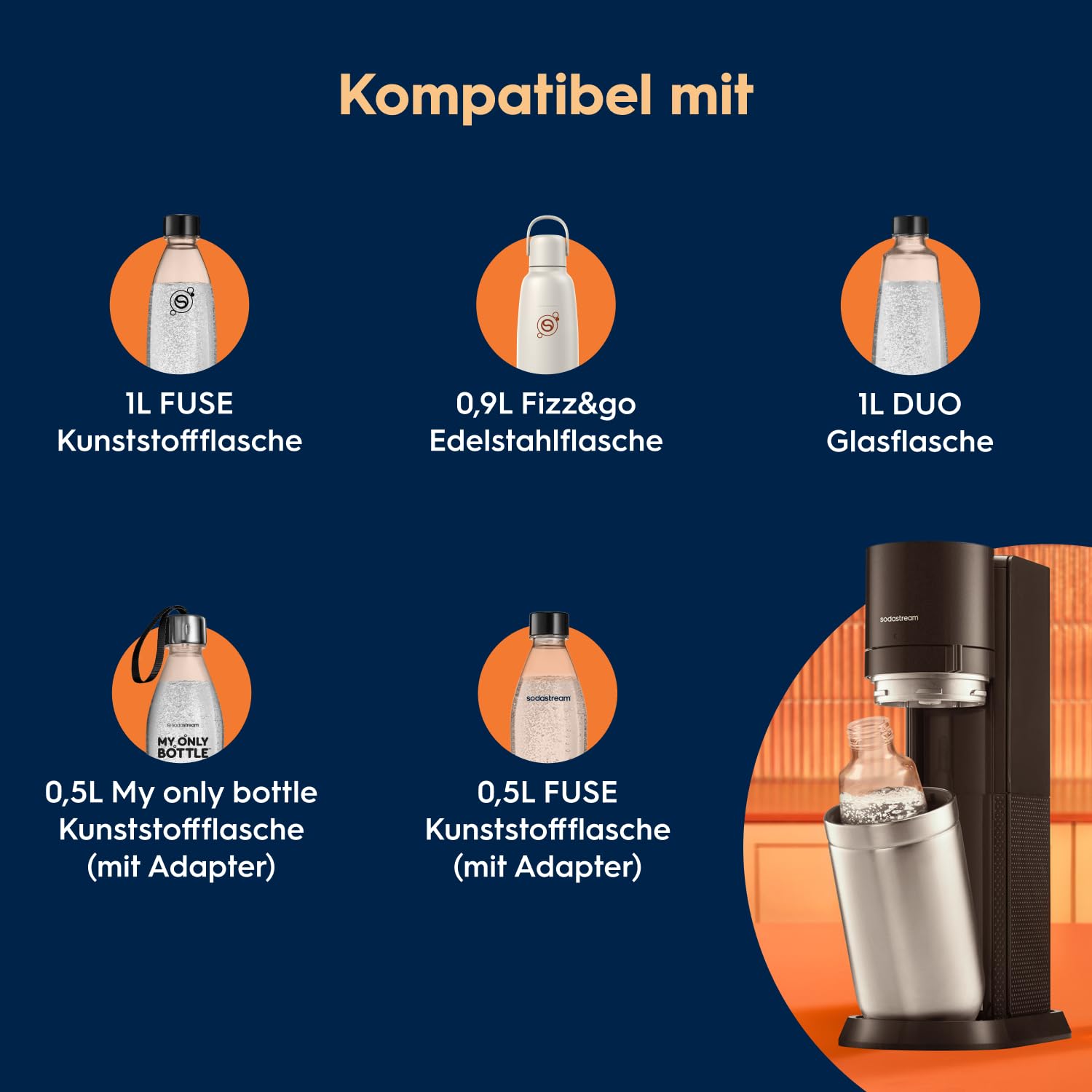 Sodastream Wassersprudler DUO Umsteiger inkl. 1L Glasflasche und 1L FUSE Kunststoffflasche Titan