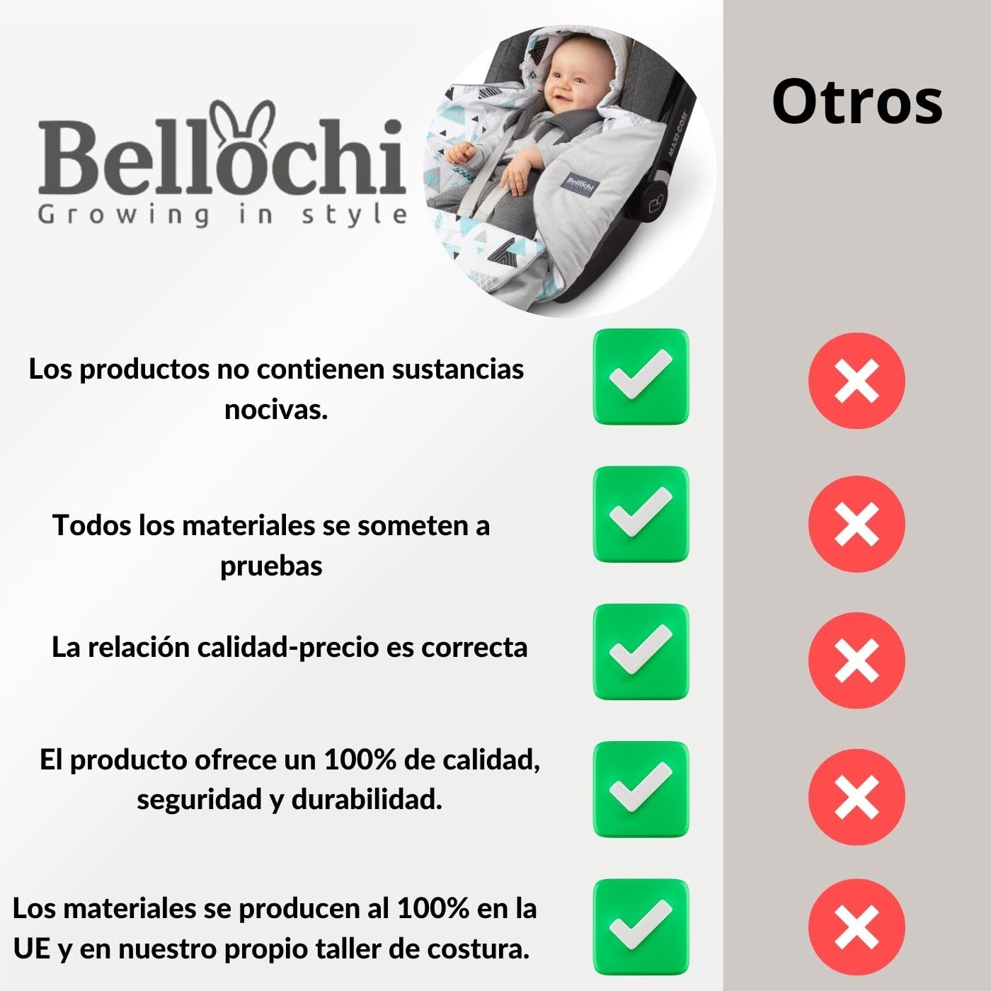 Bellochi Saco Capazo Bebe Universal Invierno - Acogedor Manta para Cochecitos de Bebé Sillas de Paseo o Sillas de Coche (p.ej. Maxi-Cosi y Römer) - Oeko-Tex - Secret Forest