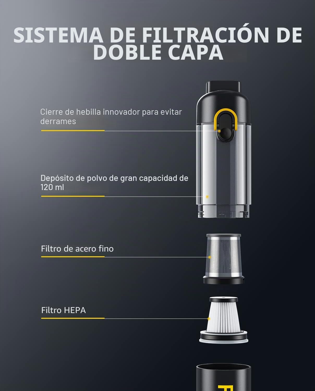 Fanttik Slim V8 Mate Aspiradora inalámbrica para coche 12000 Pa mini portátil carga tipo C