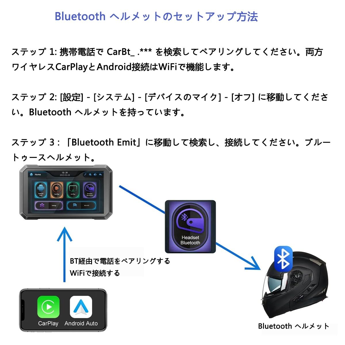 Amazon.co.jp: 7インチオートバイナビゲーション、ワイヤレスAndroid