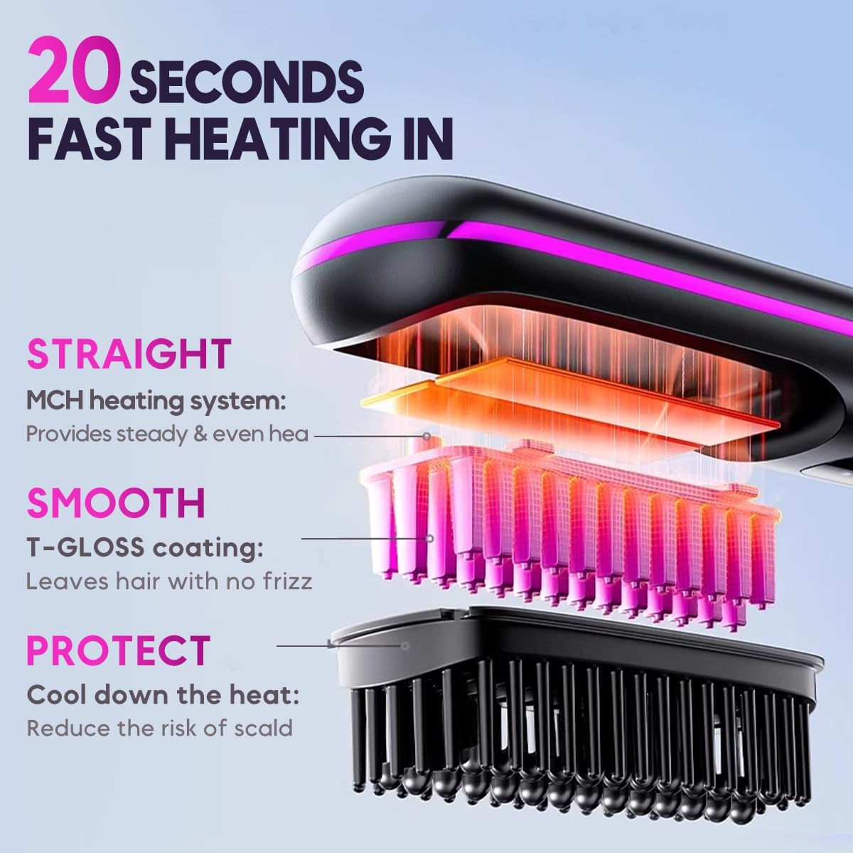 Go Brush Pro, Cordless Hair Straightener Brush, for Hairs Styling,Rechargeable Heated Styling Brushes for Travel &Daily