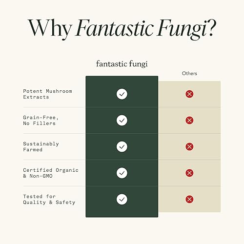 Miniatura 9 de Fantastic Fungi Cápsulas Wake  Suplemento certificado de melena de león orgánica, Cordyceps, hongo Chaga para concentración, energía y