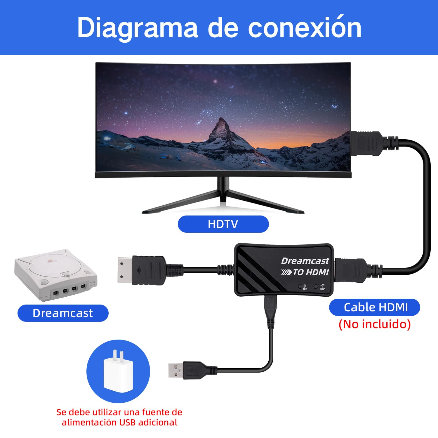 Mcbazel Convertidor Sega Dreamcast a HDMI HDTV, Accesorios de Videojuegos, Adaptador y Cable HDMI para Consola Sega Dreamcast