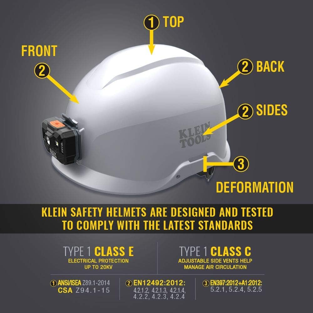 50% Off Discount Klein Tools 60150 Safety Helmet, Vented, Rechargeable Headlamp,Tested to Tough Industrial Hard Hat Safety Standards, White