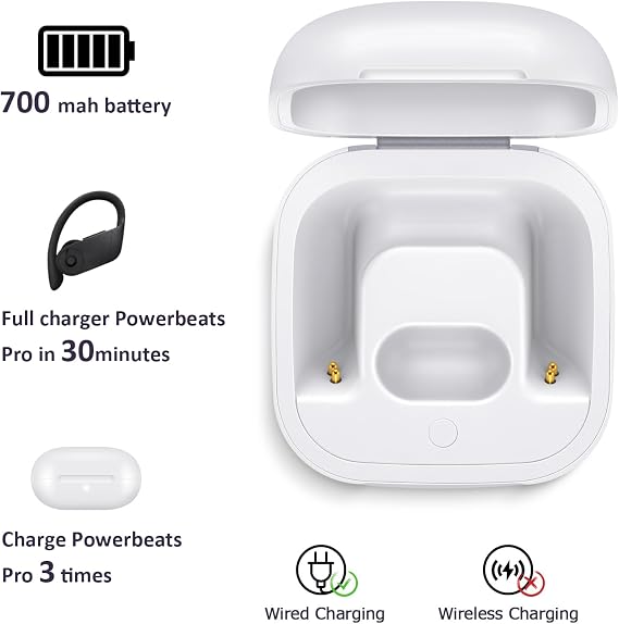 Replacement Charging Case Compatible for Powerbeats Pro, Charger Case with Bluetooth Pairing Sync Button, 700 mAh Built-in Battery, Capable of Charging 3 Times