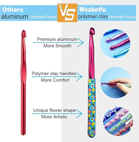 Miniatura 2 de Juego de ganchos de ganchillo de aluminio de 5 tamaños grandes de 21.3ft (K)0.276in (L)0.354in (M)0.394in (N) agujas de tejer, juego de hilo de