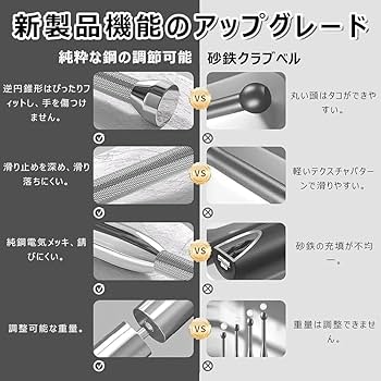 イラン直送本物　コシティ　クラブベル　バットダンベル　物々交換可能 イラン直送本物 コシティ クラブベル バットダンベル 物々交換