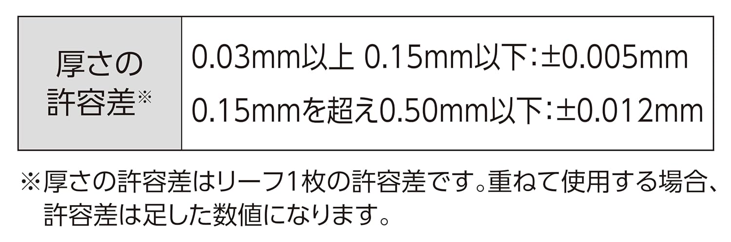 Shinwa Sokutei 73776 Thickness Gauge, A 3.0 inches (75 mm), Set of 9