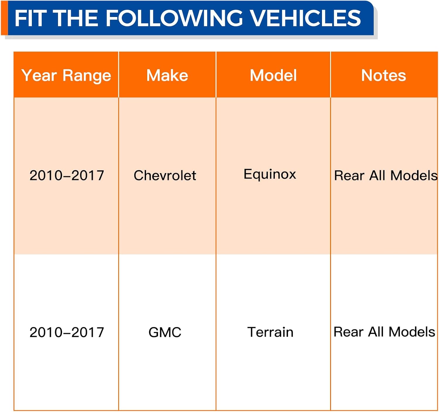 PAROD 512440 Rear Wheel Bearing Hub Assembly Compatible with 2010-2017 GMC Terrain, 2010-2017 Chevy Equinox 5Lug w/ABS