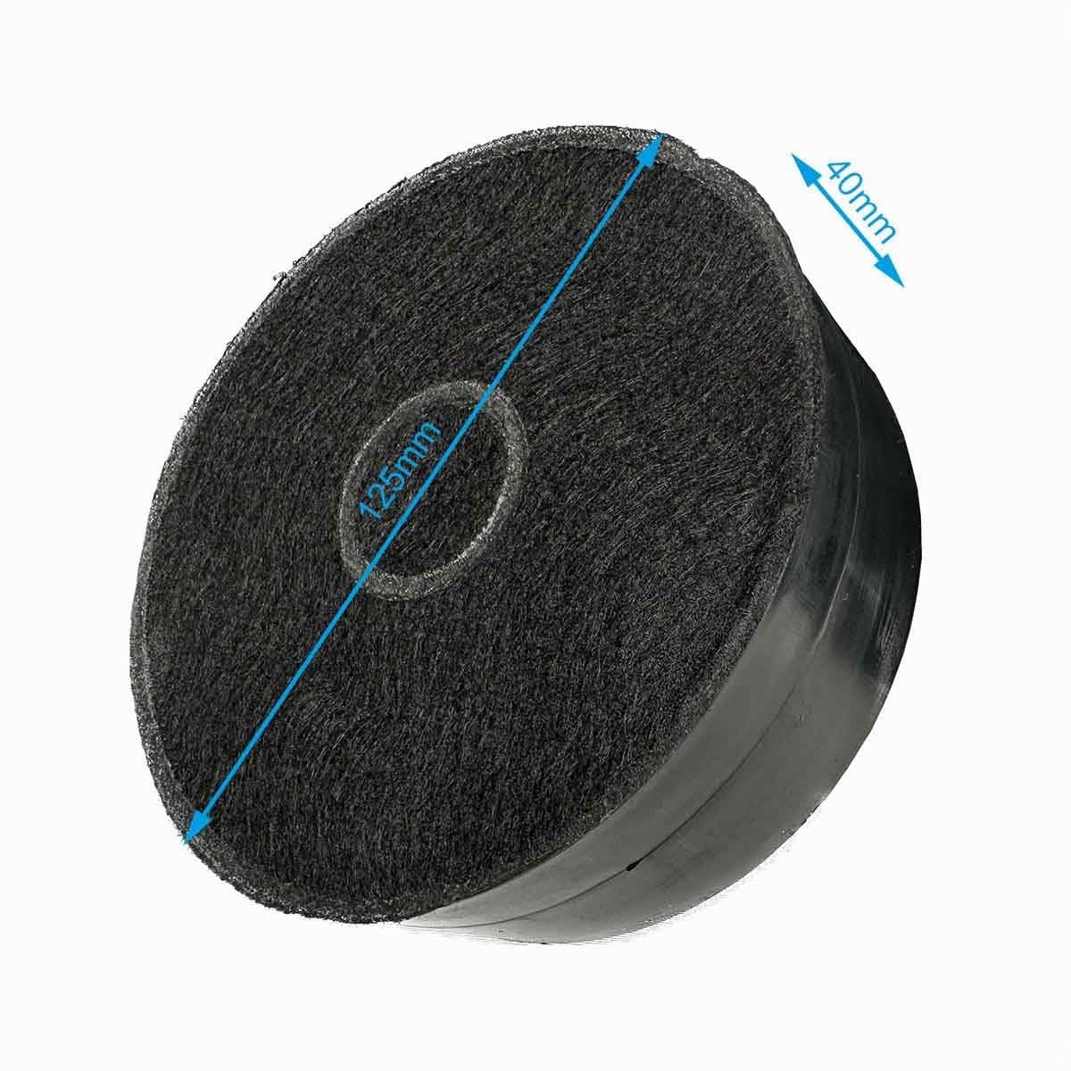 Filtro de carbón activo para Teka CNL1C (2 unidades)