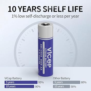 6-Pack ER14505 3.6V Battery 2700mAh for Security System, Non-Rechargeable | ViCep ER 14505 3.6V AA Lithium Battery LS1450O Li-SOCL₂ Batteries – Compatible with Meter Reader, PLC Equipment, Alarm