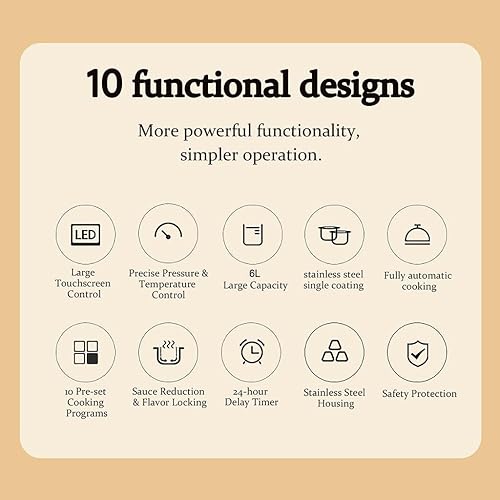 Miniatura 4 de 6 cuartos de galón 10 en 1 olla eléctrica para presión 1000 W 110 V 188 forro interior de acero inoxidable silencioso liberación de presión