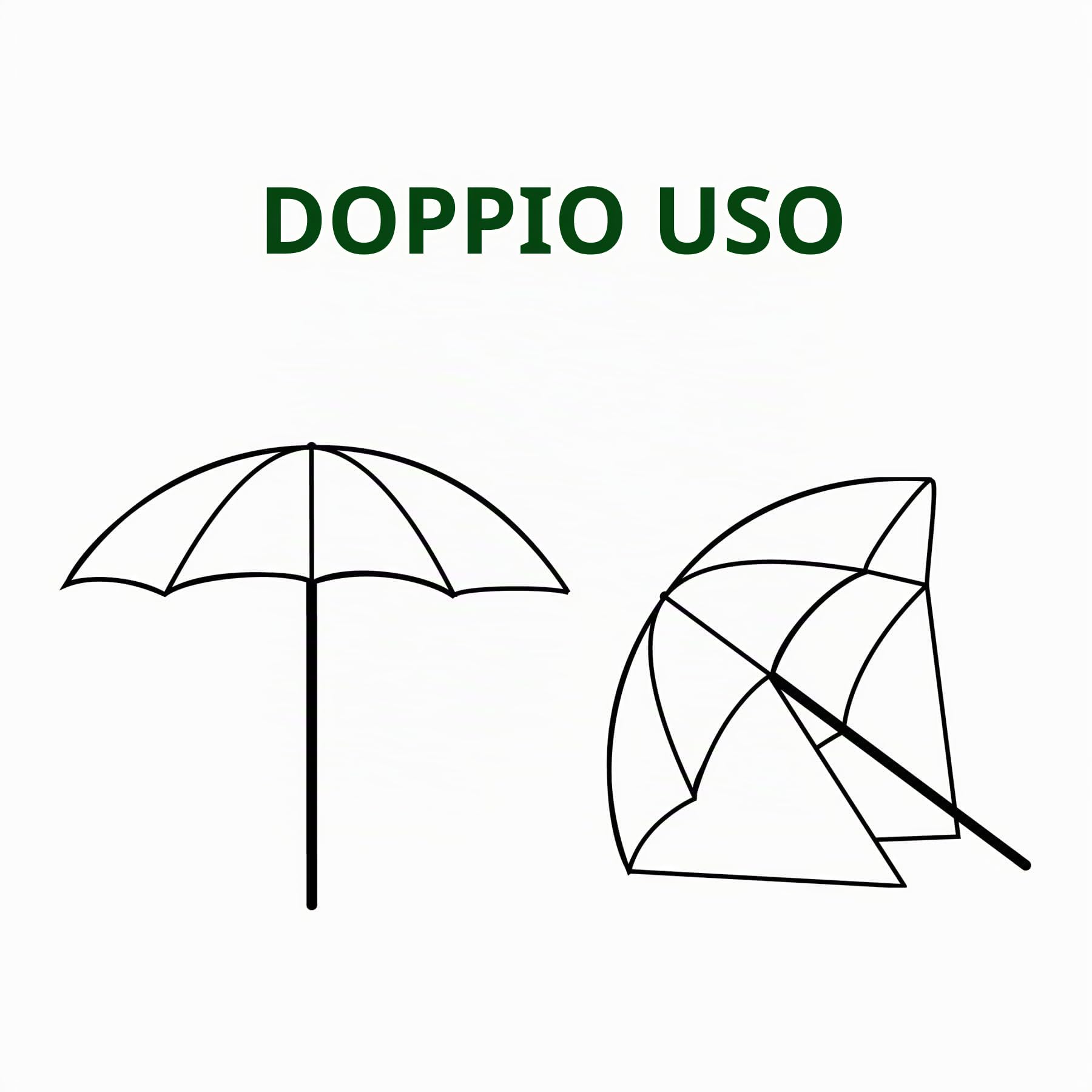 BRUNNER OMBRELLONE PARASOLE 160 CM