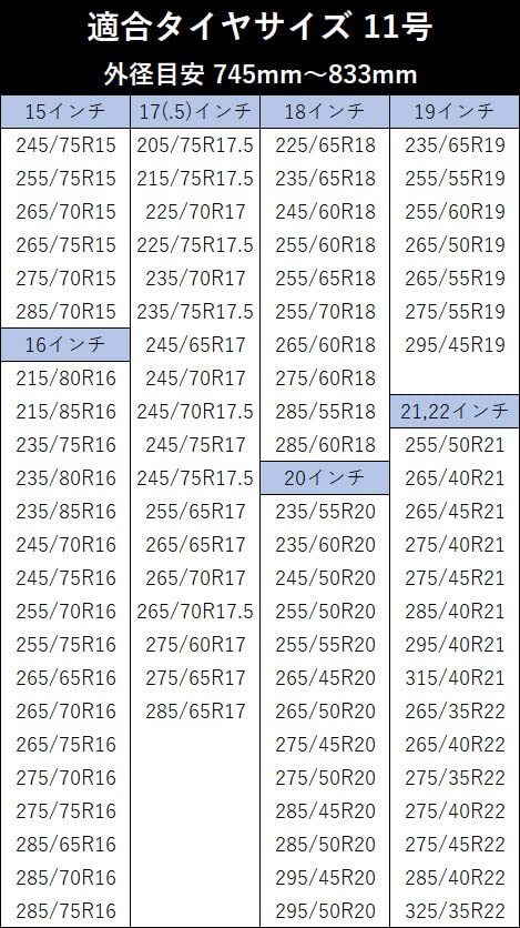 Amazon.co.jp: タイヤチェーン トラック用 非金属 235/85R16 11号 