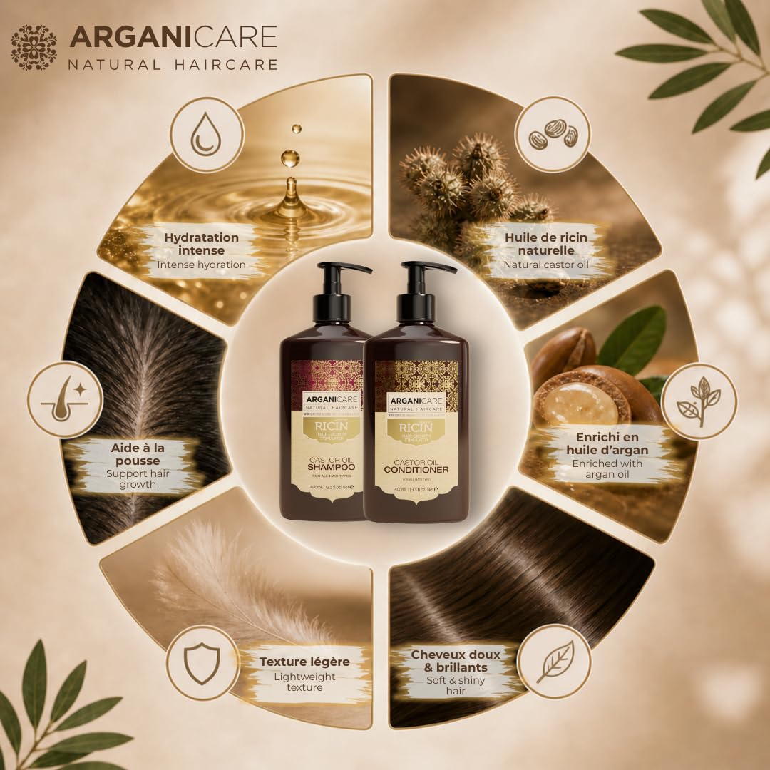 Duo Shampoing + Après-Shampoing à l’Huile de Ricin – Accélérateur de Croissance – Nettoyage en douceur – Tous types de cheveux – 2 x 400 ml
