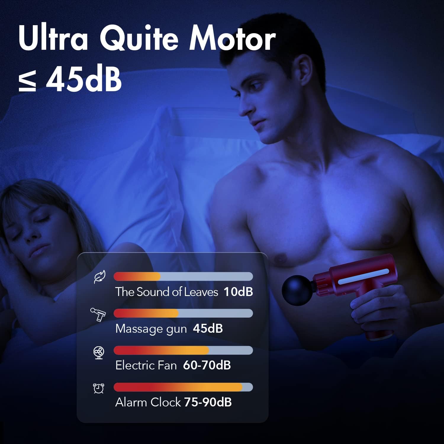 Close-up of the Sejoy Mini Massage Gun's LED touch screen showing the power button and digital speed indicator.