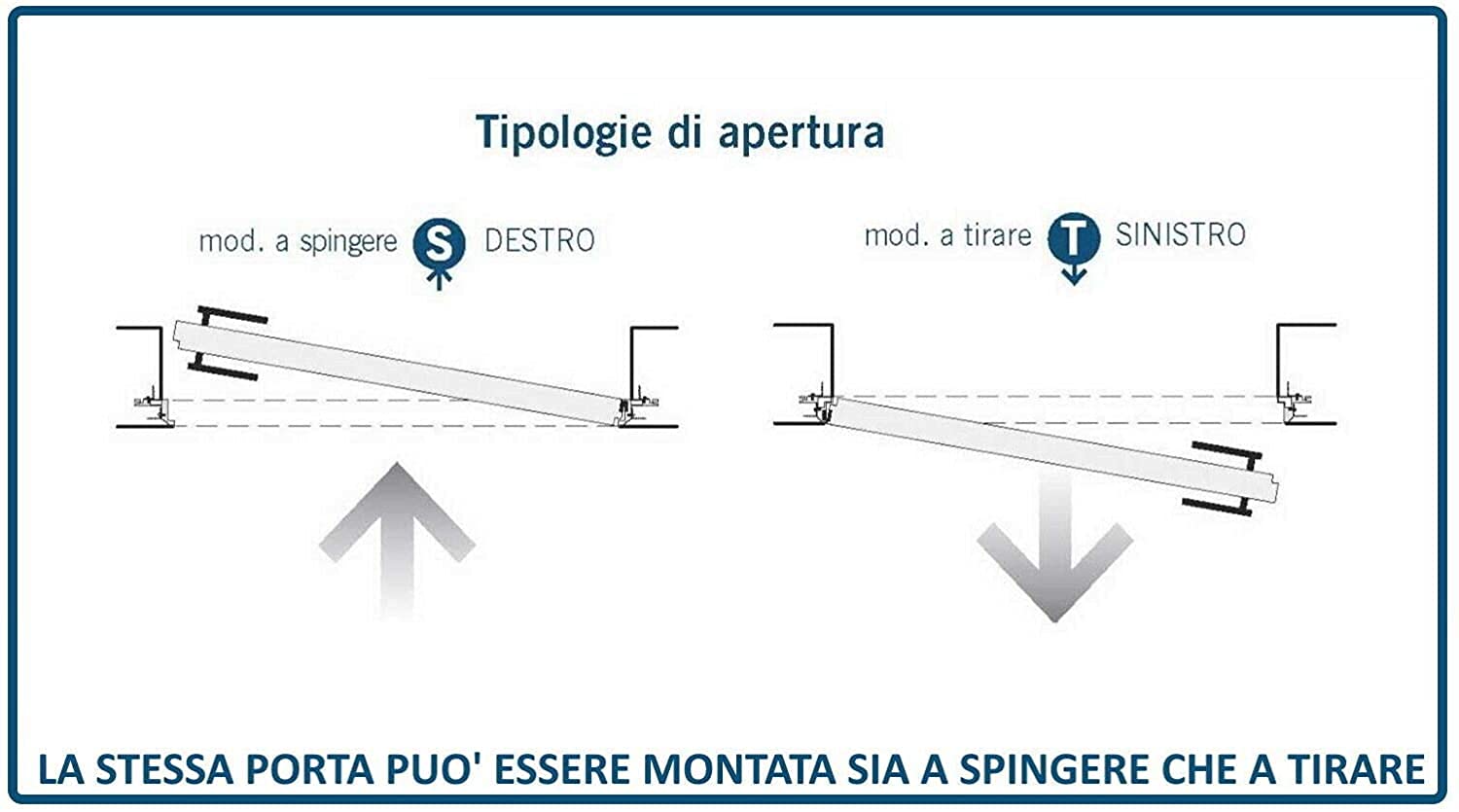 Porte Italiane, Puerta Rasante con Cerradura Magnética, A ras de pared para Albañilería o Yeso Laminado, Easy Wall Blanca en Entrega Inmediata, 70x210 cm, Empuje DER - Tire IZQ