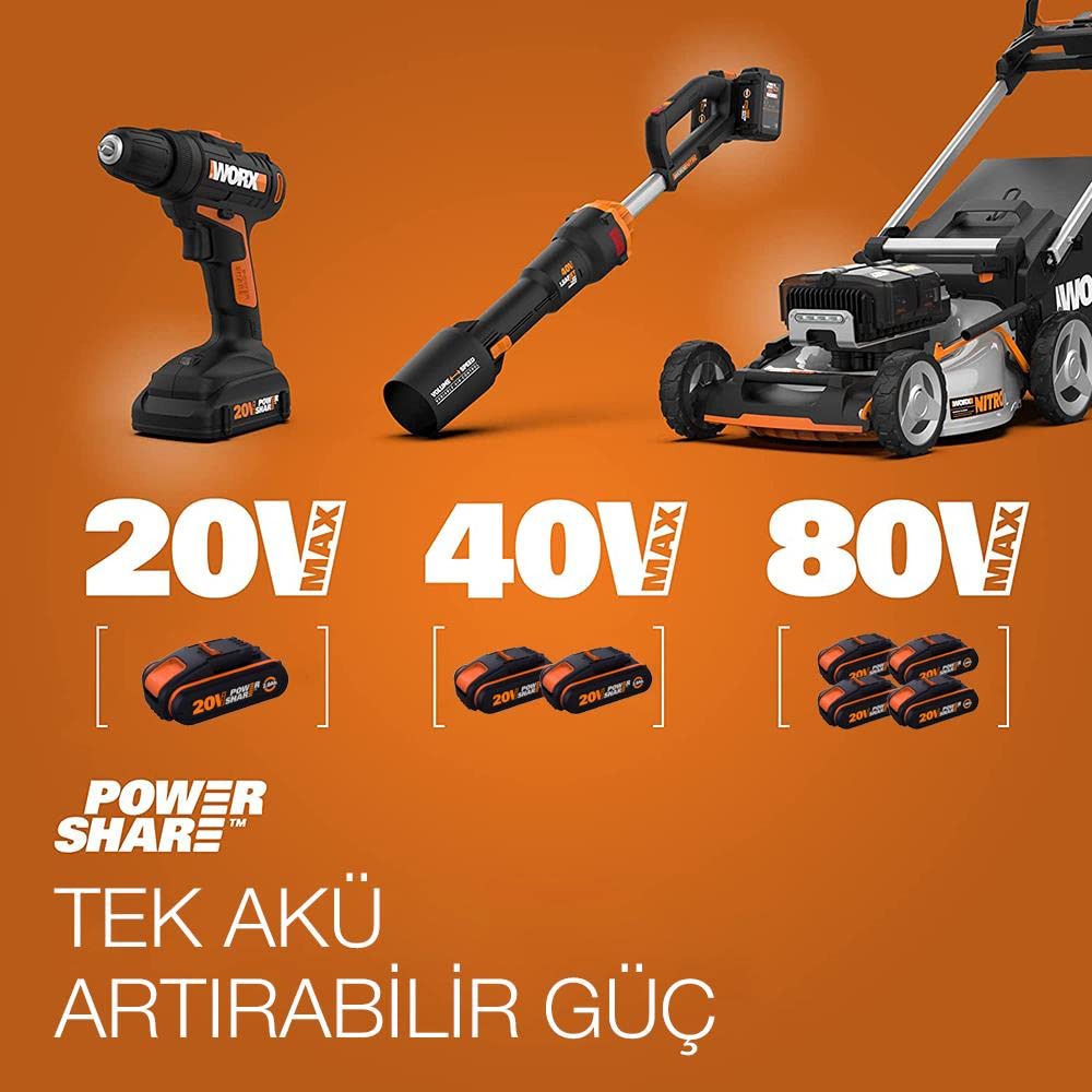 WORX WA3601 Kit 1 Carica Batteria Rapido + 1 Batteria Power Share 20V/2.0Ah agli Ioni di Litio