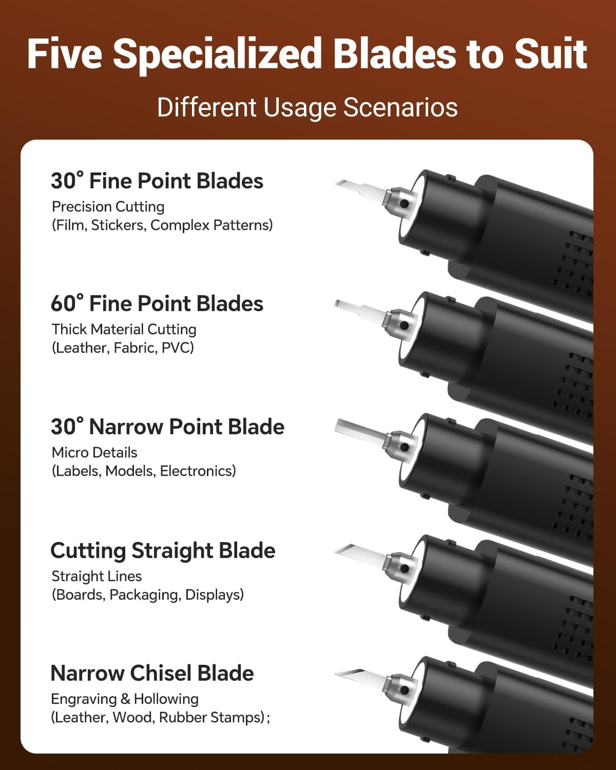 2-In-1 Ultrasonic Knife, 40kHz Ultrasonic Cutter Knife, 50 Replacement Blades, 35W Handheld Ultrasonic Cutter with OLED Display for 3D Printing, Woodworking, Prototyping, Model Mods & DIY