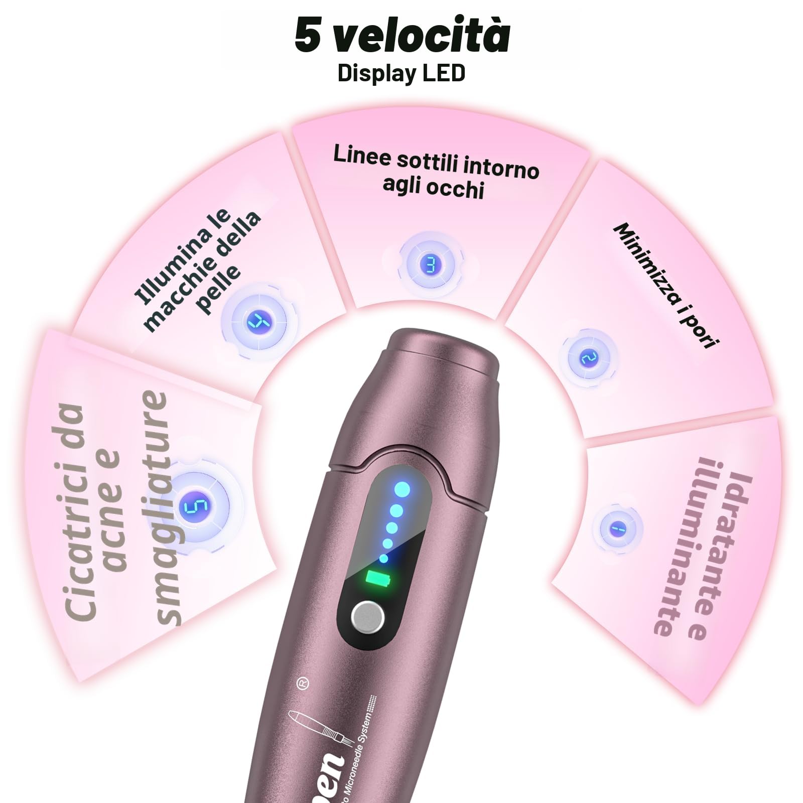 A10 Dermapen Microneedling Professionale, Dr. Pen Microneedling Regolabile Wireless con 25 Cartucce, 5 Livelli e Display LED, Dermapen per Viso, Crescita Capelli e Skincare, per la Casa e in Viaggio