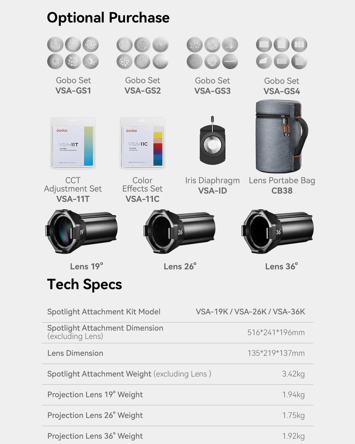GODOX BP-SE LED Projection Attachment, Bowens Mount Snoot Spotlight GOBO Projektor (BP-HY-VSA)