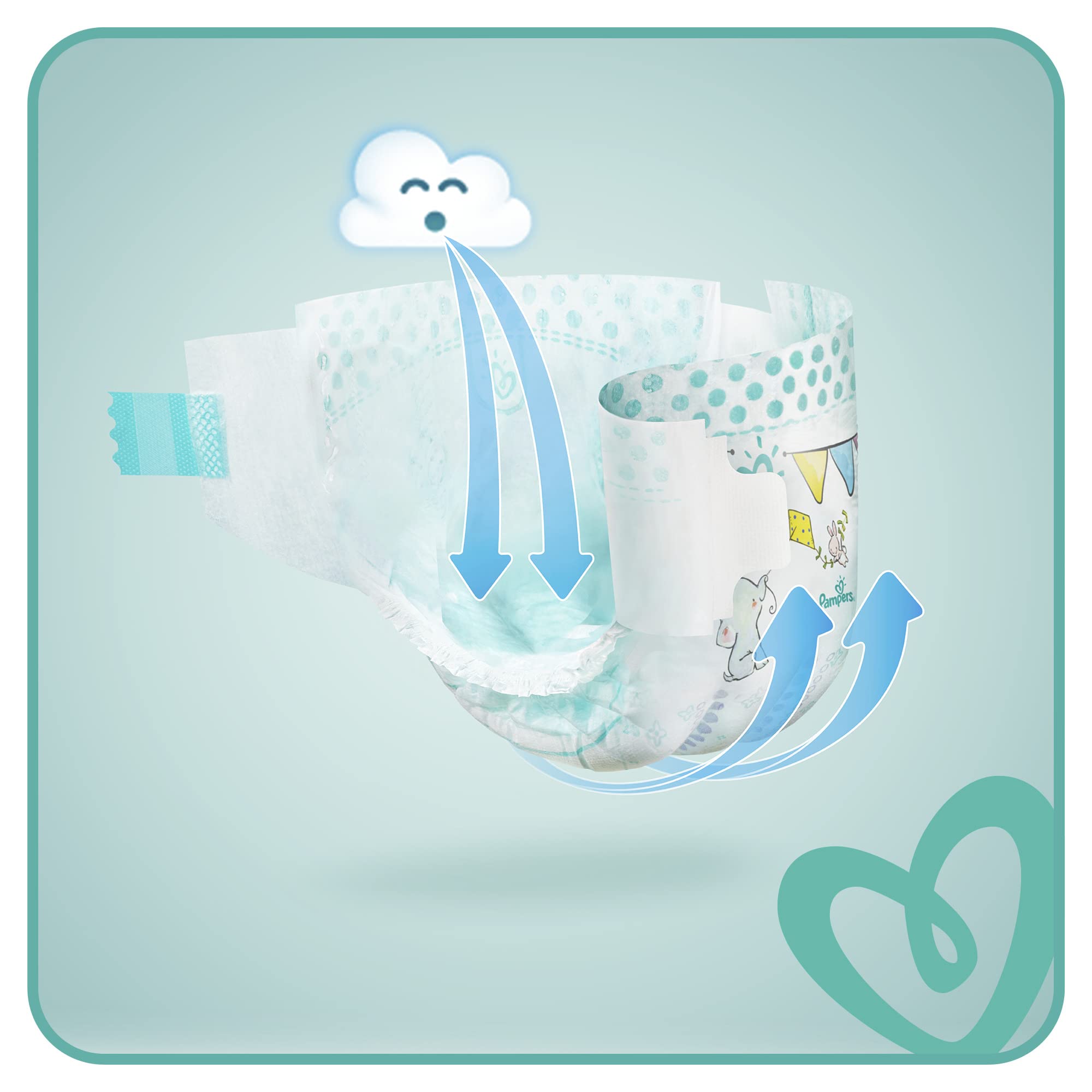 Pampers ABD Monthly Box S3 208 pc(s)