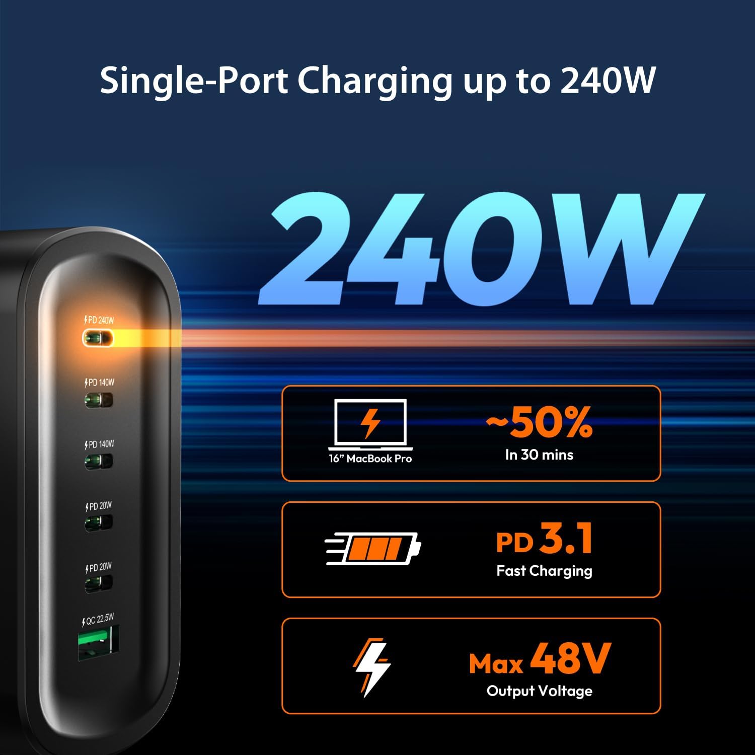 j5create 380W GaN USB‑C 6‑Port Charger – for Laptops, Tablets, Smartphones, Game Consoles | 240W PD3.1 + 5 USB‑C & 1 USB‑A Ports | Compact Desk Station with Extended AC Cord and Stand (JUP67380)