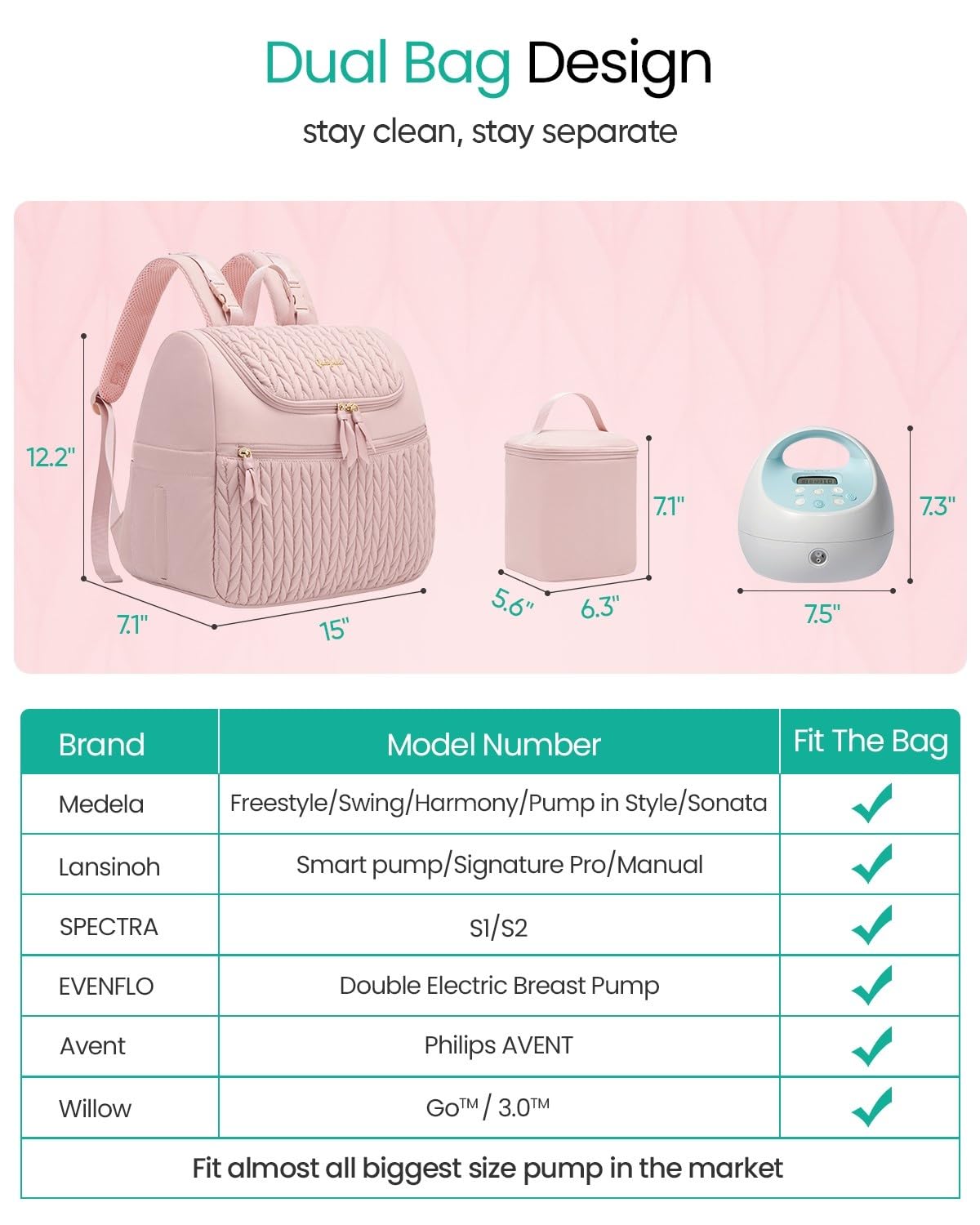 Qualyphant Kleiner Milchpumpen-Rucksack für Spectra S1 S2 Medela mit Kühltasche, kleine Wickeltasche