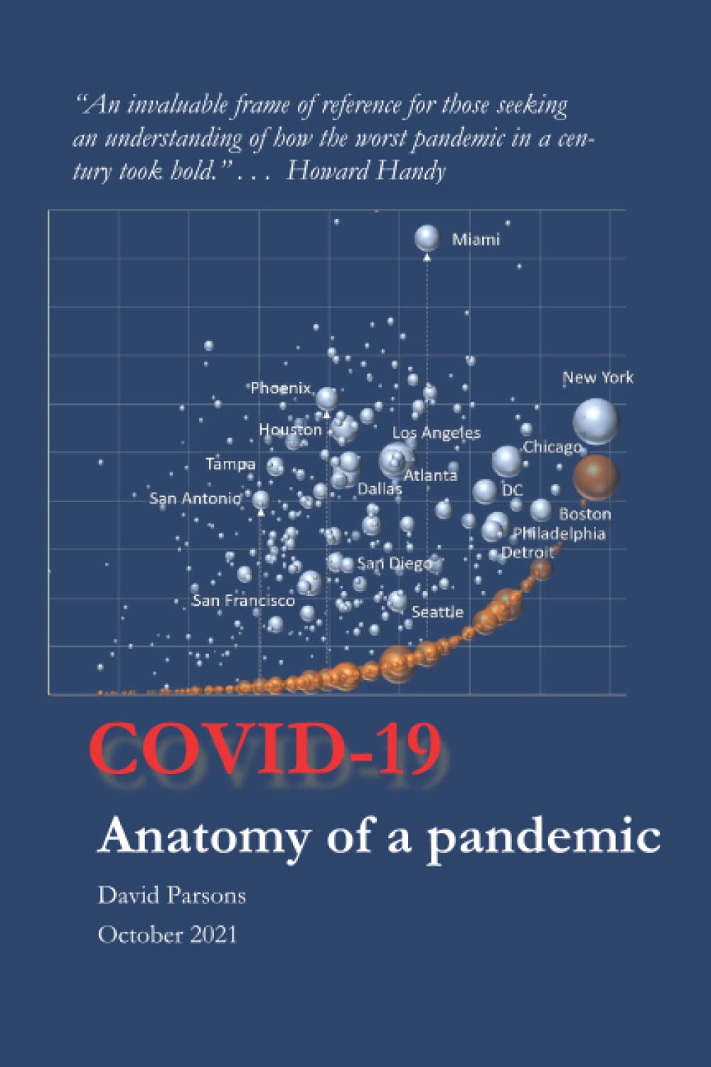 COVID-19: Anatomy of a Pandemic