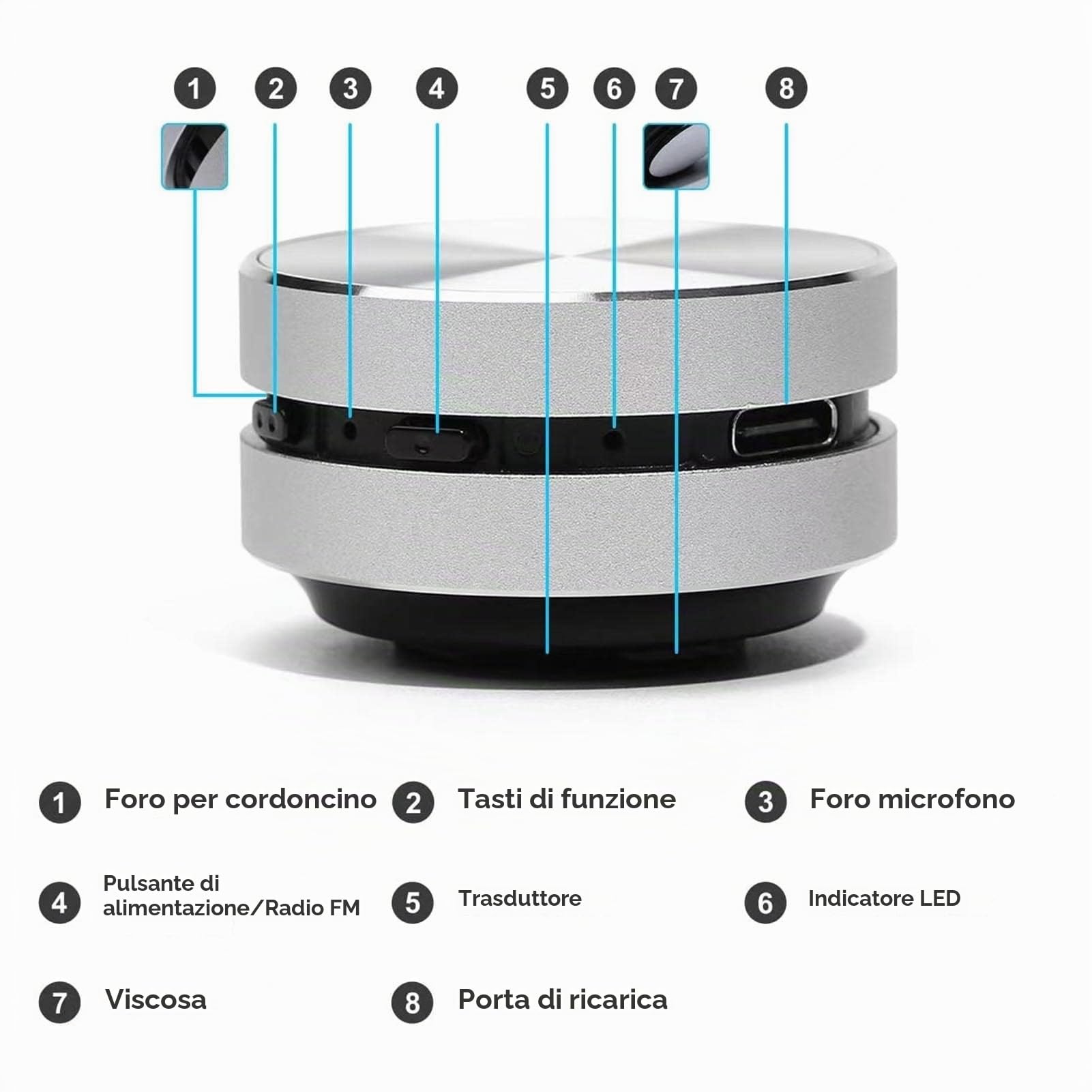 Altoparlante BT a Conduzione Ossea, Mini Altoparlante Portatile Creativo con Audio Stereo in modalità Wireless, con Microfono per Viaggi All'aperto a Casa (SILVER)
