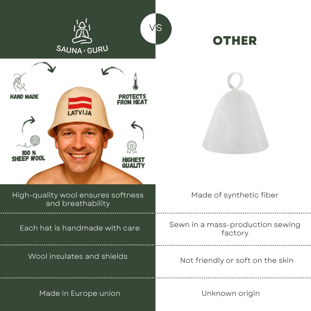 Naturalna czapka do sauny "Łotwa" biała – 100% wełna organiczna filcowa czapka do sauny dla mężczyzn i kobiet do rosyjskiej banii - chroni głowę przed ciepłem - w zestawie e-book przewodnik