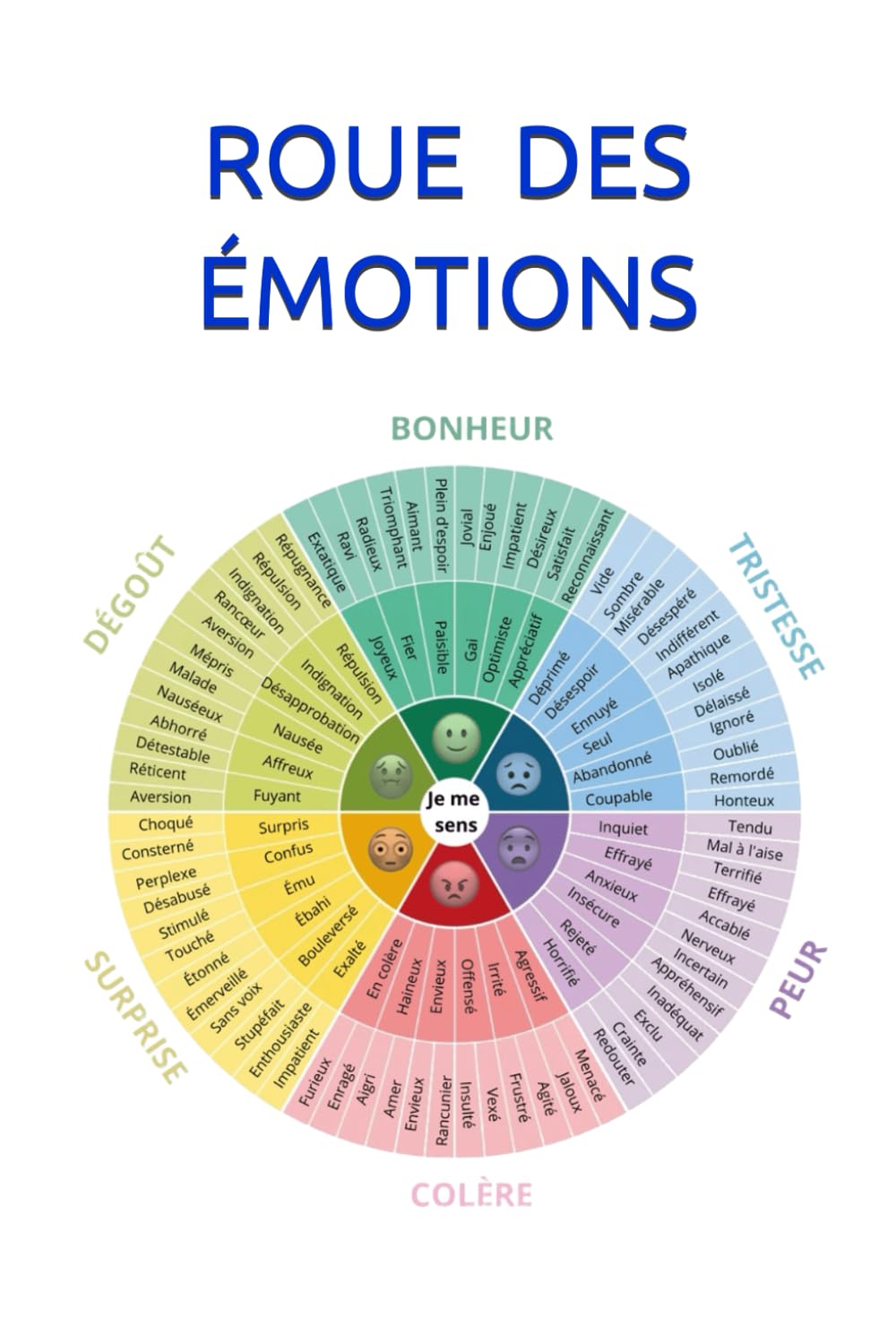 Roue Des Émotions: Journal