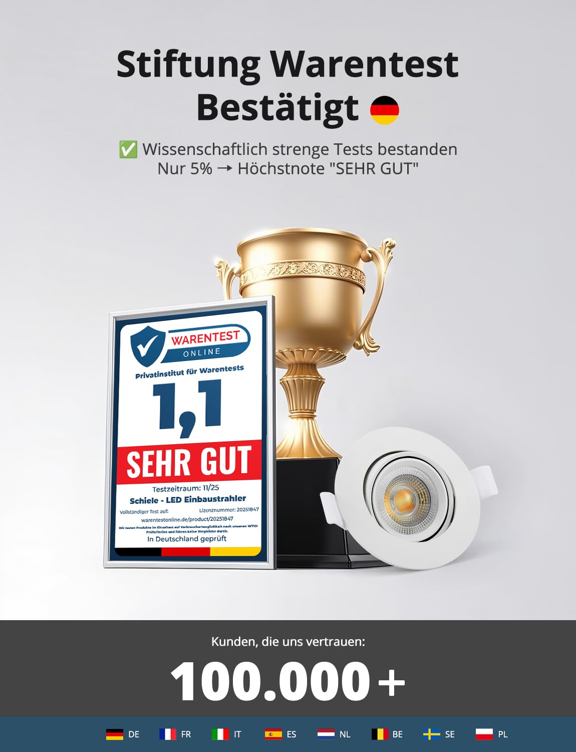 Schiele LED Einbaustrahler 230V für Bad IP65, 7W LED Spots Deckenleuchte 68mm Lochmaß, Warmweiß Neutralweiß Kaltweiß, Schwenkbar Deckenspots Einbauleuchten für Küche Wohnzimmer, 20er Set