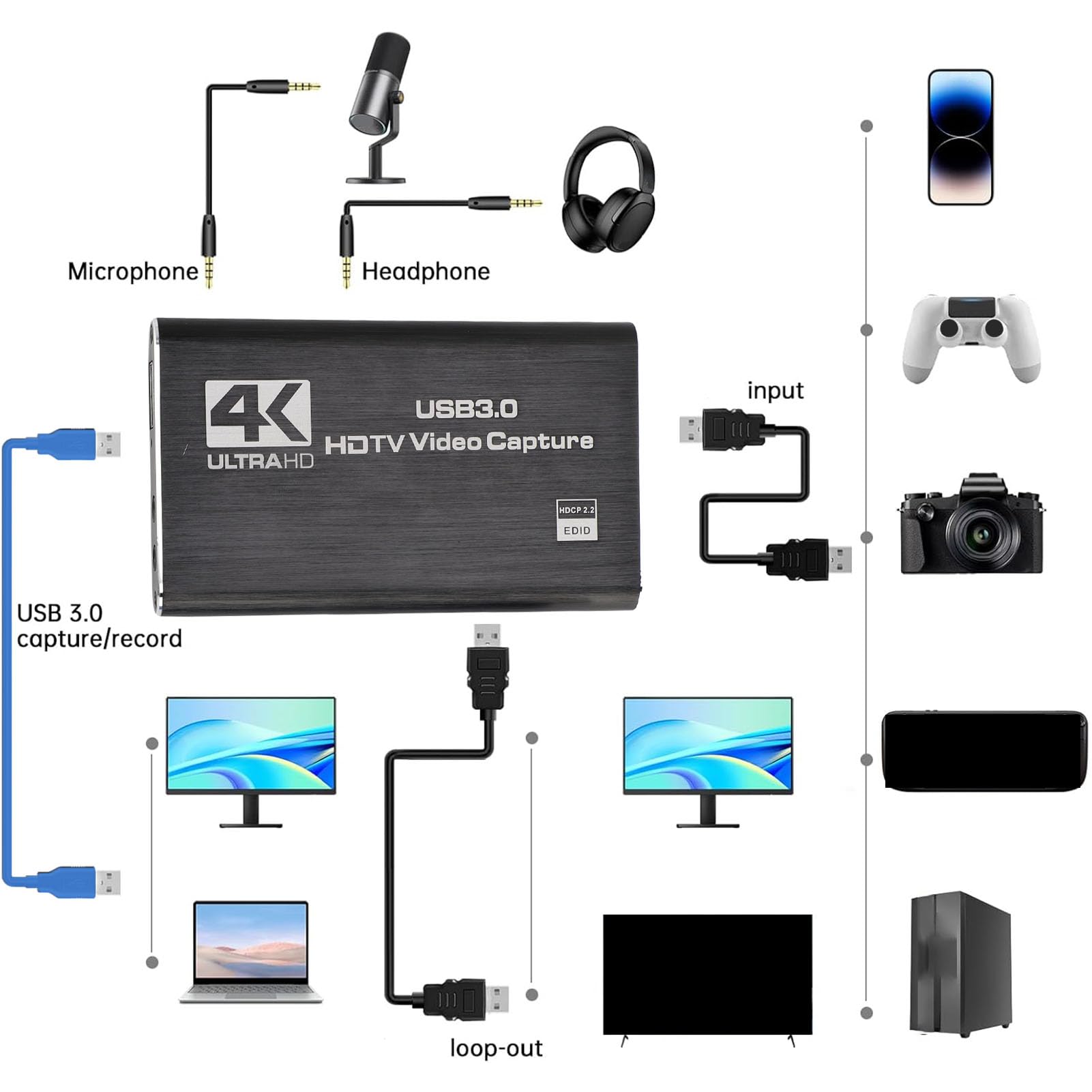Karta Przechwytywania Wideo 4K HDMI, 1080p 60fps, HDMI do Karty Przechwytywania USB 3.0 dla Przełącznika, na Pokład Parowy, dla ROG Allydvd, DSLR, HDTV, Aparat, Kamery