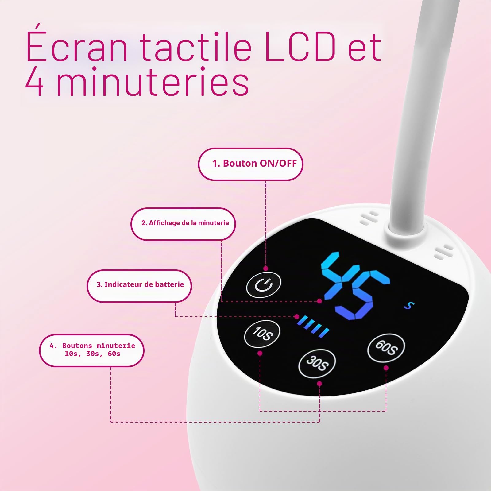 CGBE Mini Lampe UV Ongles Gel avec Capteur Automatique Intelligent et Écran LCD, 12 Perles LED Mini Lampe UV avec 4 Modes de Minuterie, 36W Portable Sèche-Ongles pour Salon et Maison