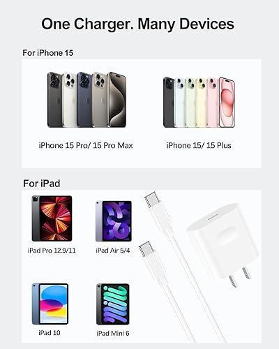 Miniatura 6 de Cargador para iPhone 15 Pro15 Pro Max, bloque de cargador USB C de 35 W con cable de carga rápida USB-C a C de 6.6 pies para iPhone 1515 Pro15 Pro