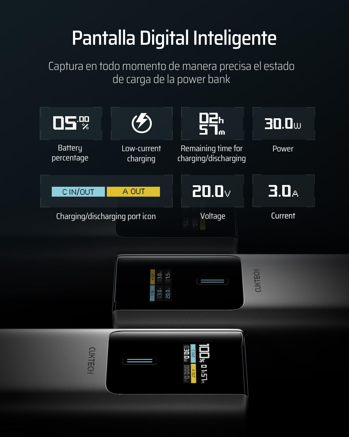 CUKTECH 10 Power Bank 10000mAh, Portatil PD3.0 Power Bank con Pantalla Digital TFT, 100W Bateria Externa Carga Rapida Compatible con iPhone 15/14/13 Series,Samsung Galaxy S23/S22,iPad Air/Pro,Xiaomi