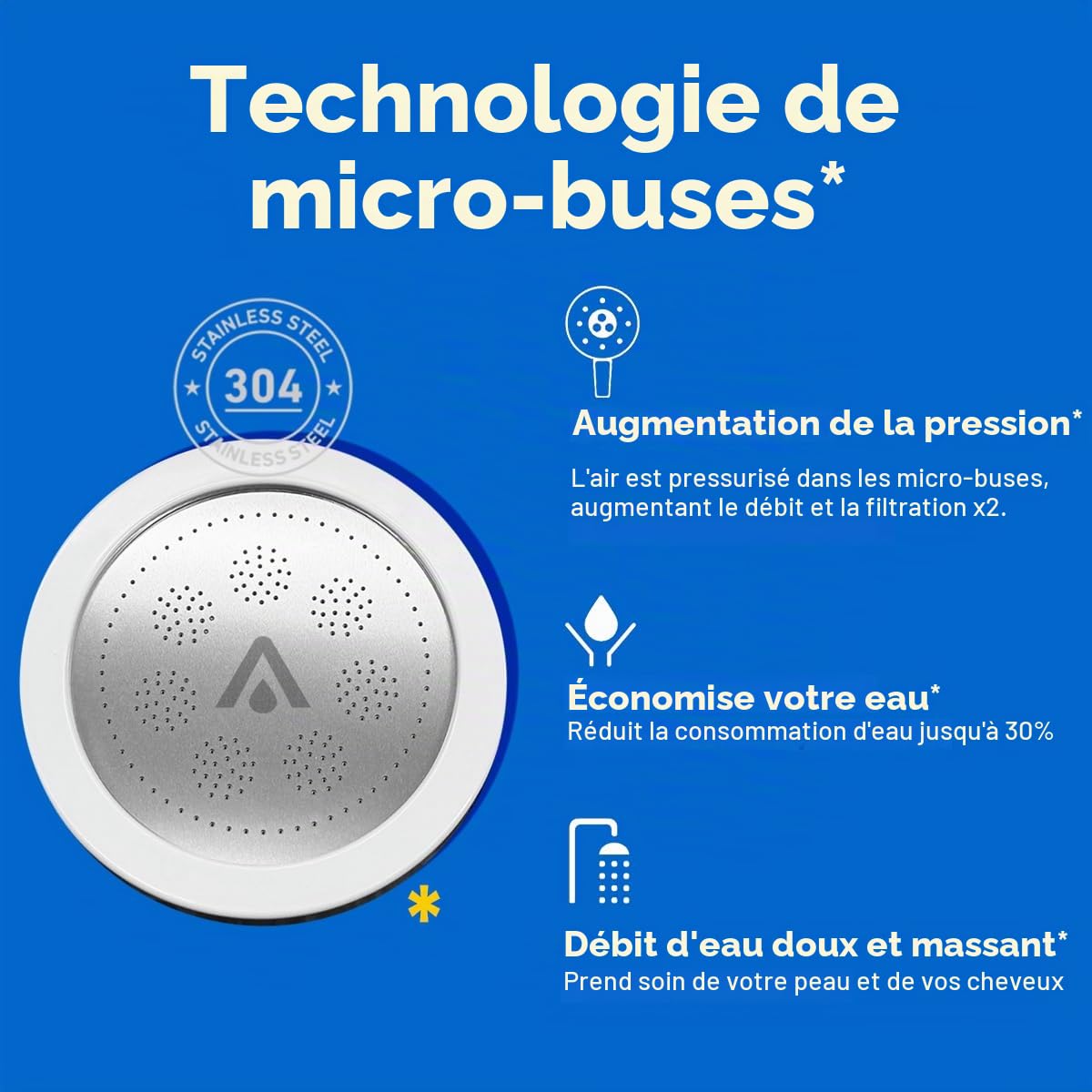 ALTHY Lot de 9 filtres de rechange pour pommeau de douche ALTHY SFH70, PP Contton Précision de filtration 5 μm, réduit la rouille, le sable, la poussière..