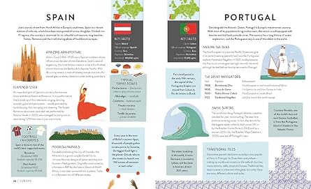 The World Book: Explore the Facts, Stats and Flags of Every Country